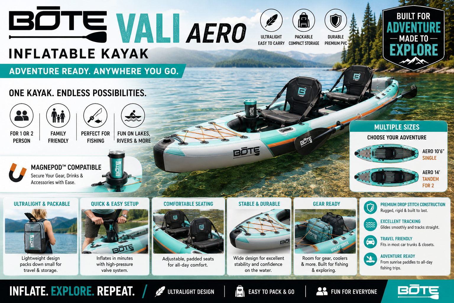 Best BOTE Vali Aero Inflatable Kayak for Adult & Fishing