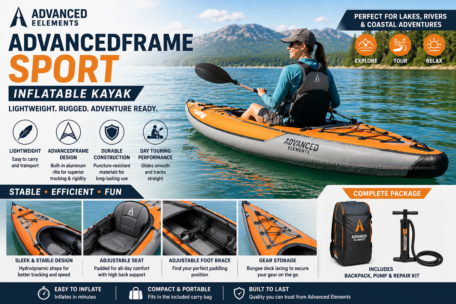 Best AdvancedFrame Sport Inflatable Kayak Review 2026