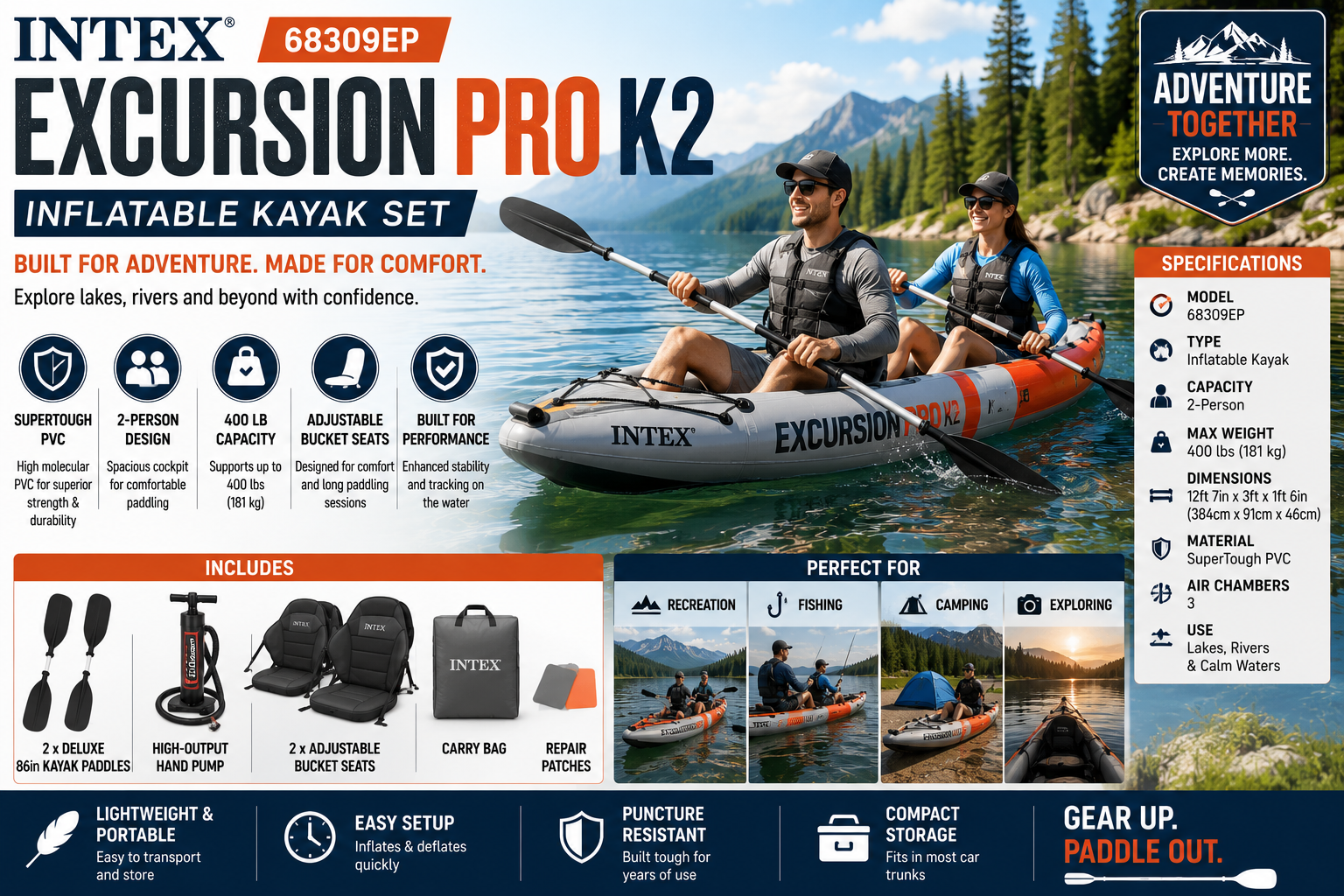 Best INTEX Excursion Pro K2 Inflatable Kayak Review