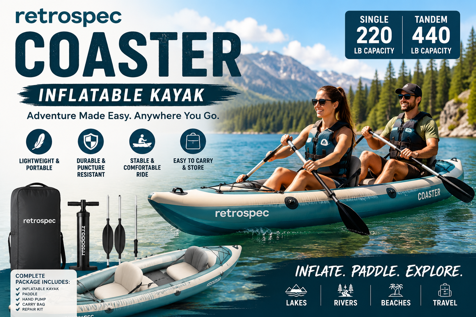 Best Retrospec Coaster Inflatable Kayak For Enjoy Water