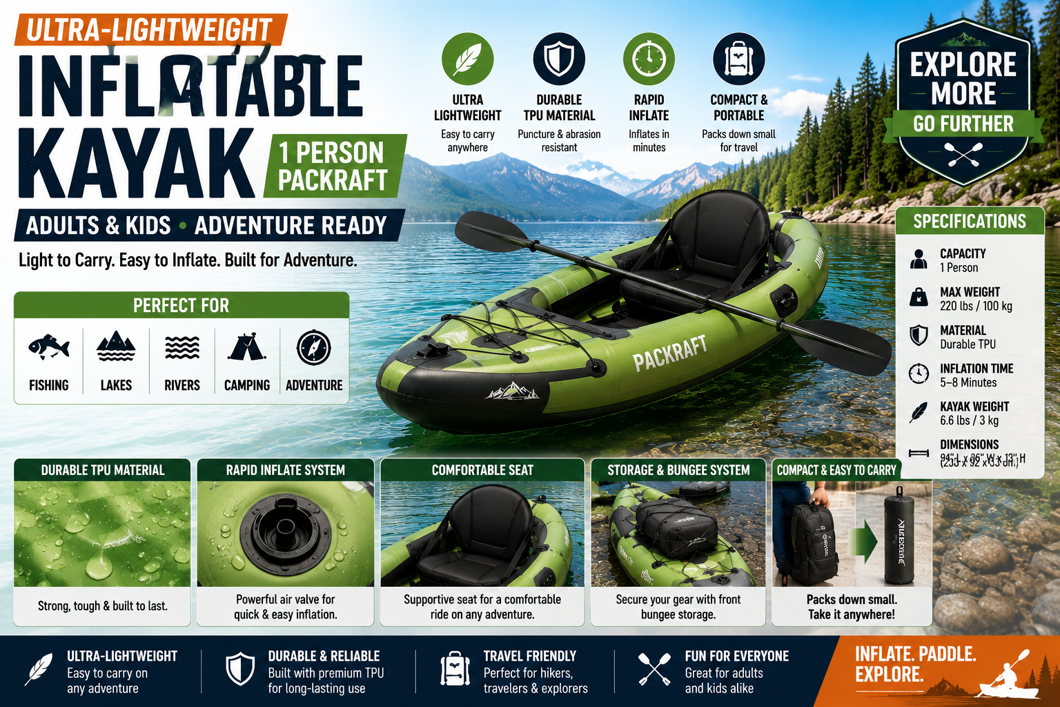 Best Ultra-Lightweight Inflatable Kayak for Adults