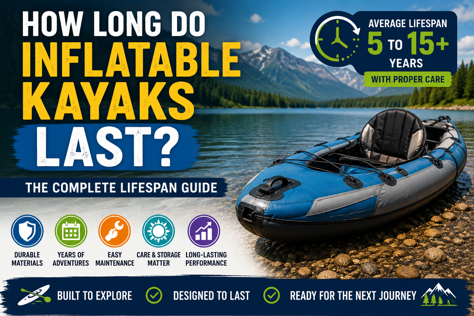 How Long Do Inflatable Kayaks Last? Lifespan Guide