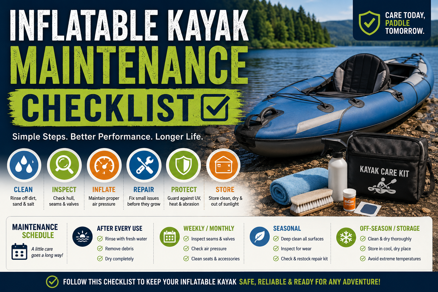 Inflatable Kayak Maintenance Checklist for the Adventure